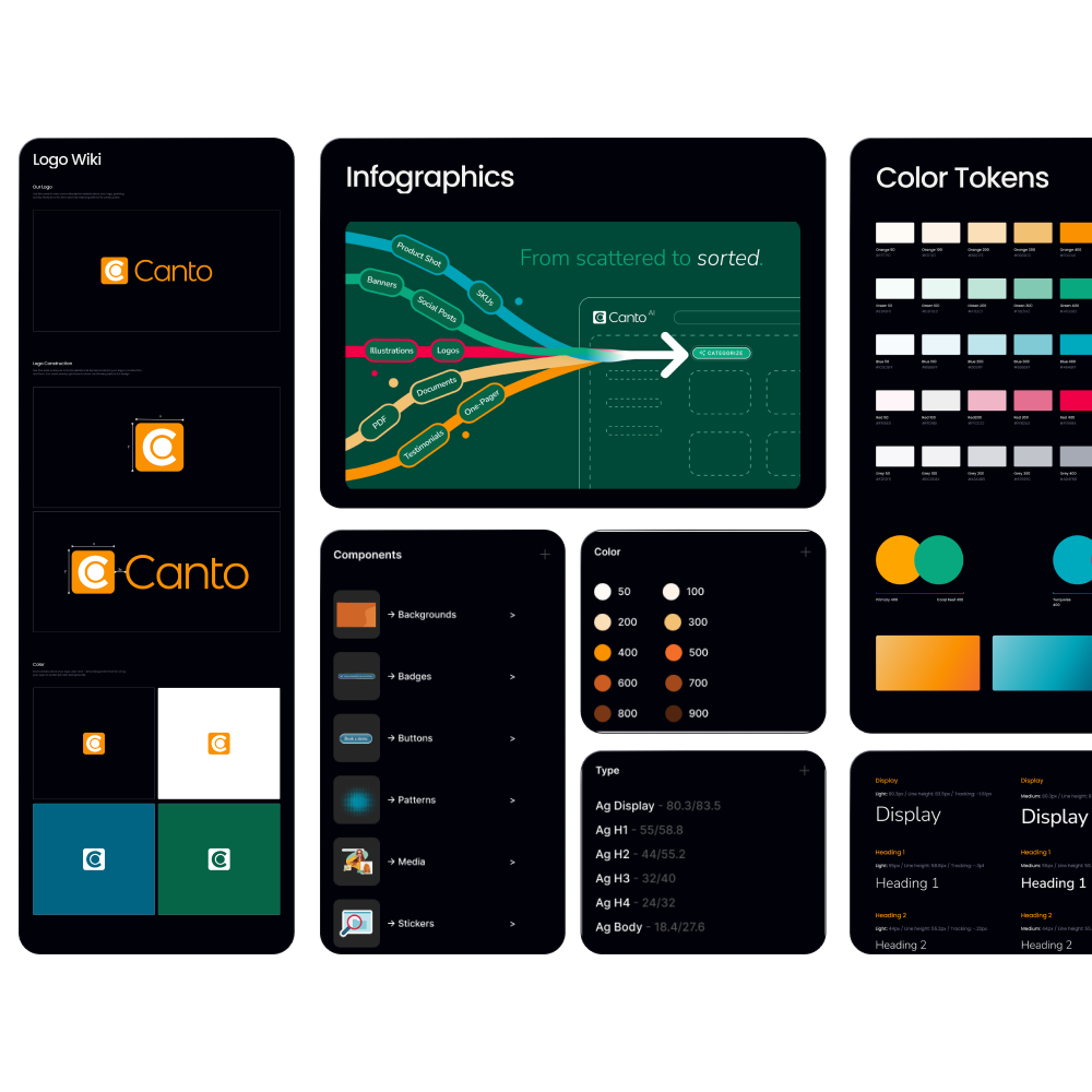 Web systems and digital design work